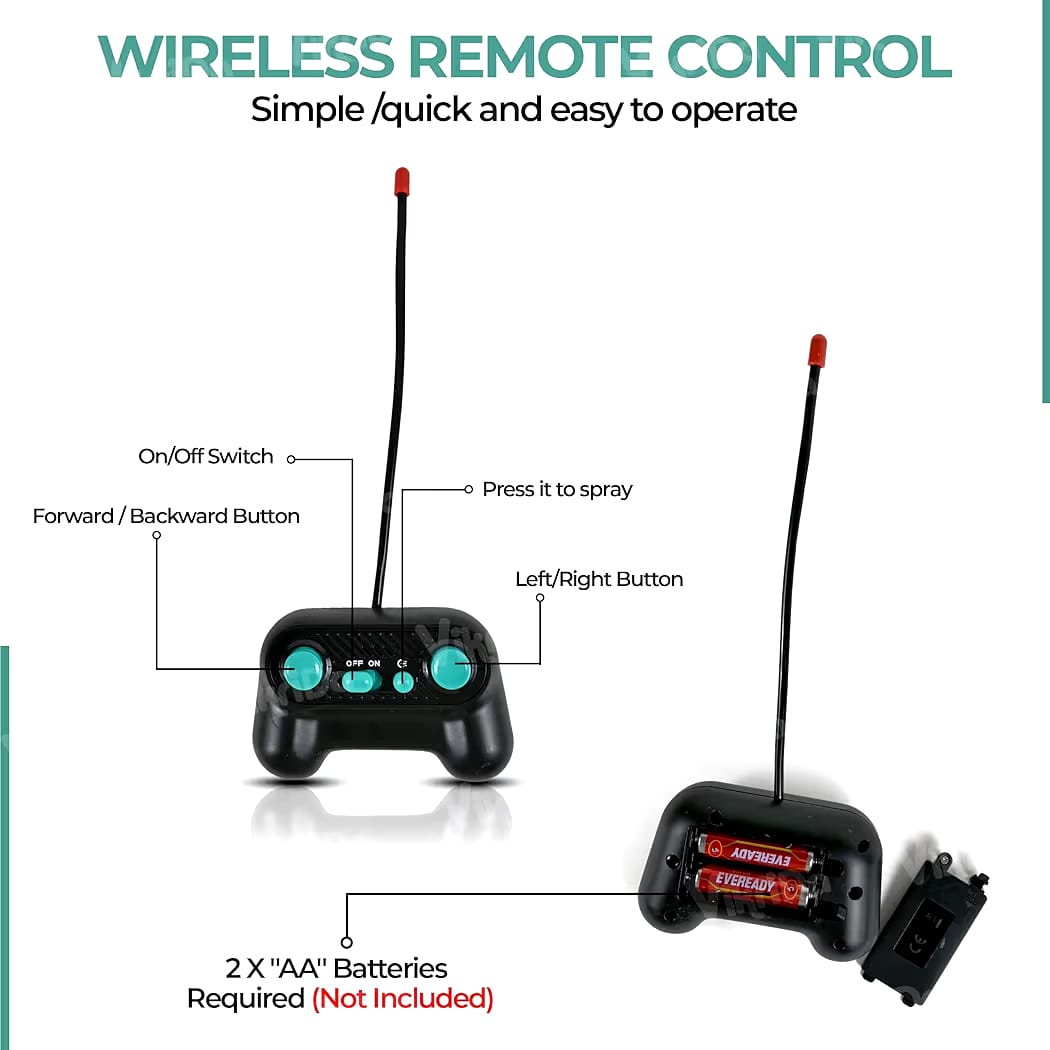 Drift Go Mini Smoke F1 Drift Go Mini Smoke F1