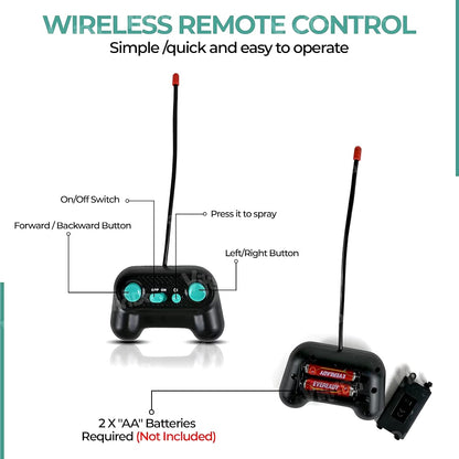 Drift Go Mini Smoke F1 Drift Go Mini Smoke F1