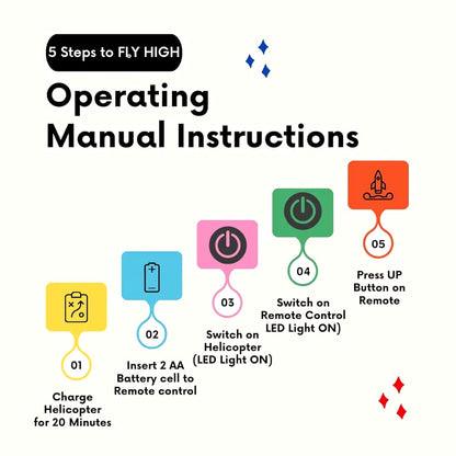 Indoor-Outdoor Rechargeable Helicopter with Radio Remote Control and Hand Sensor